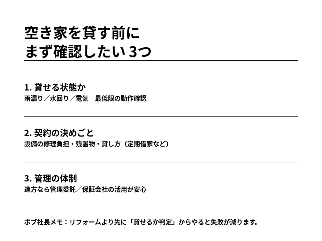 空き家を貸す前に確認すること_3つ