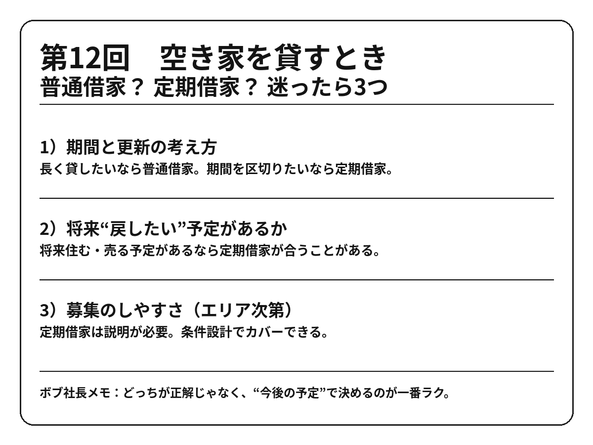 第12回_普通借家と定期借家_迷ったら3つ