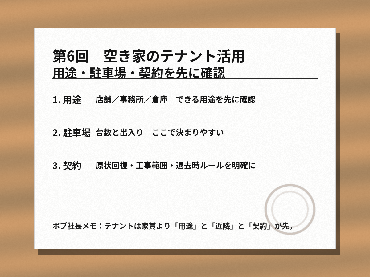 第6回_空き家のテナント活用_用途_駐車場_契約_写真風